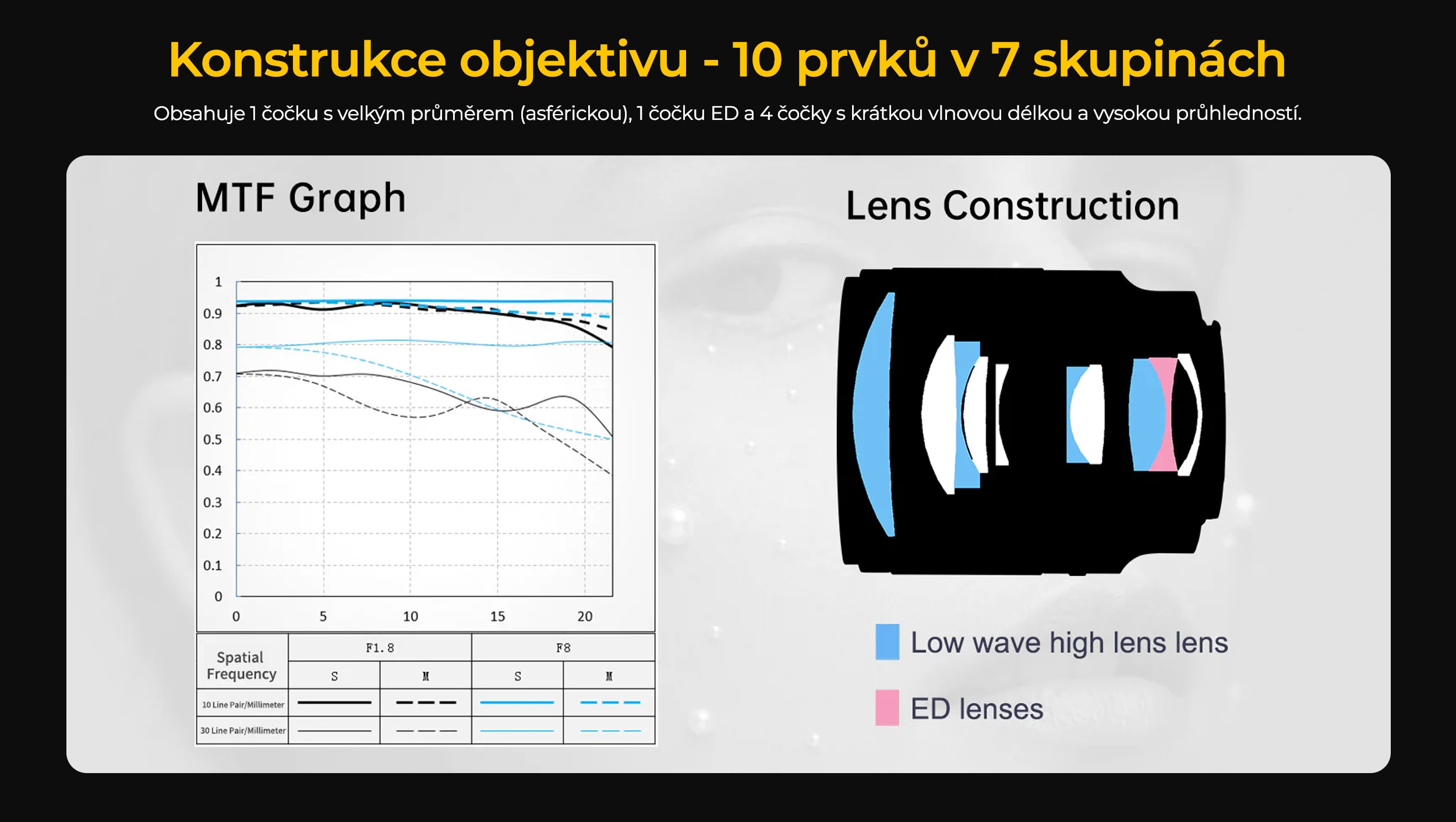 viltrox-af-85mm-f1-8-ii-aps-c-pp-5